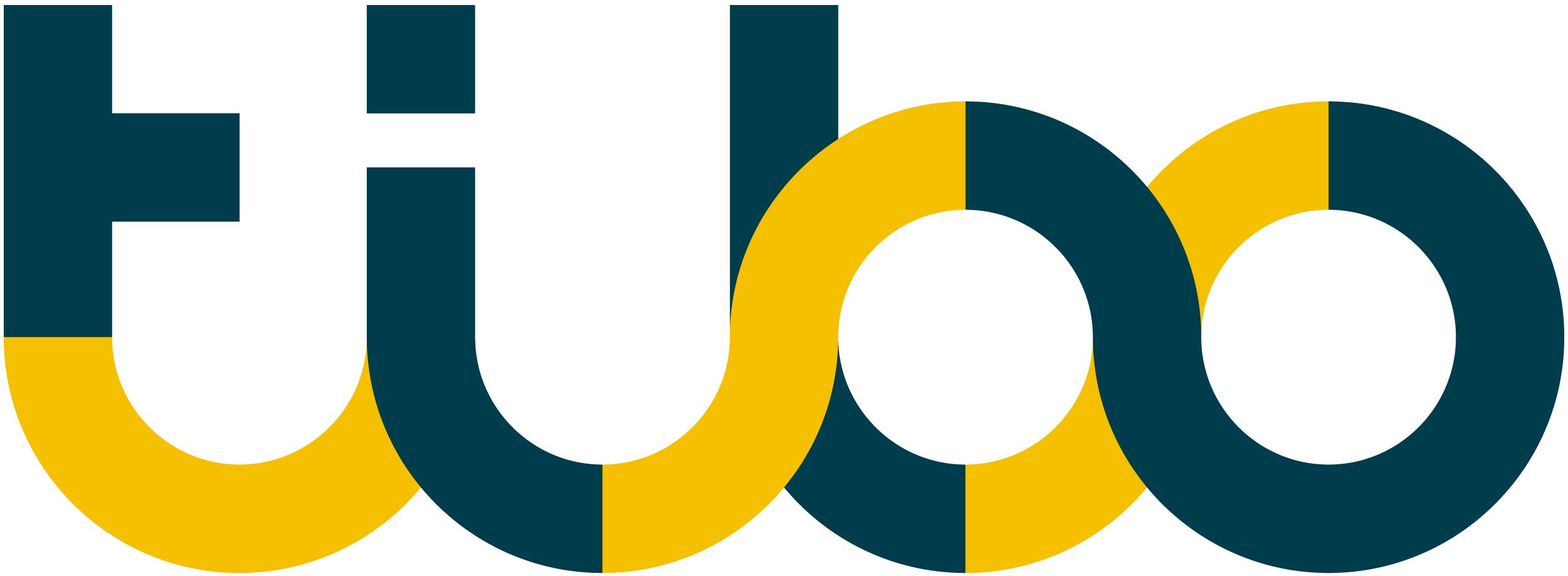 Logo Tibo